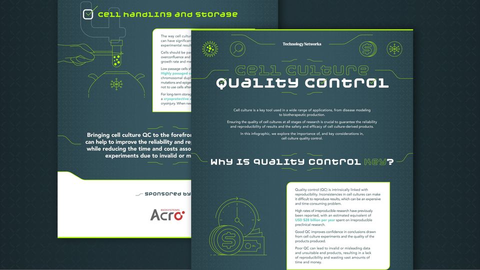 Snippet of the cell culture quality control infographic.