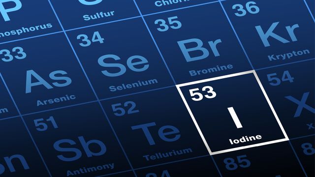 Element table with iodine highlighted 