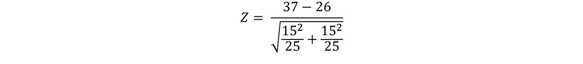 Z test example equation 2.